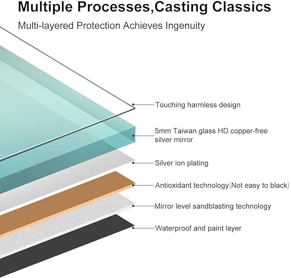 Round Shape Wall Mounted Smart Sensor LED Wall Mirror with Front and Back Light (White, Warm)