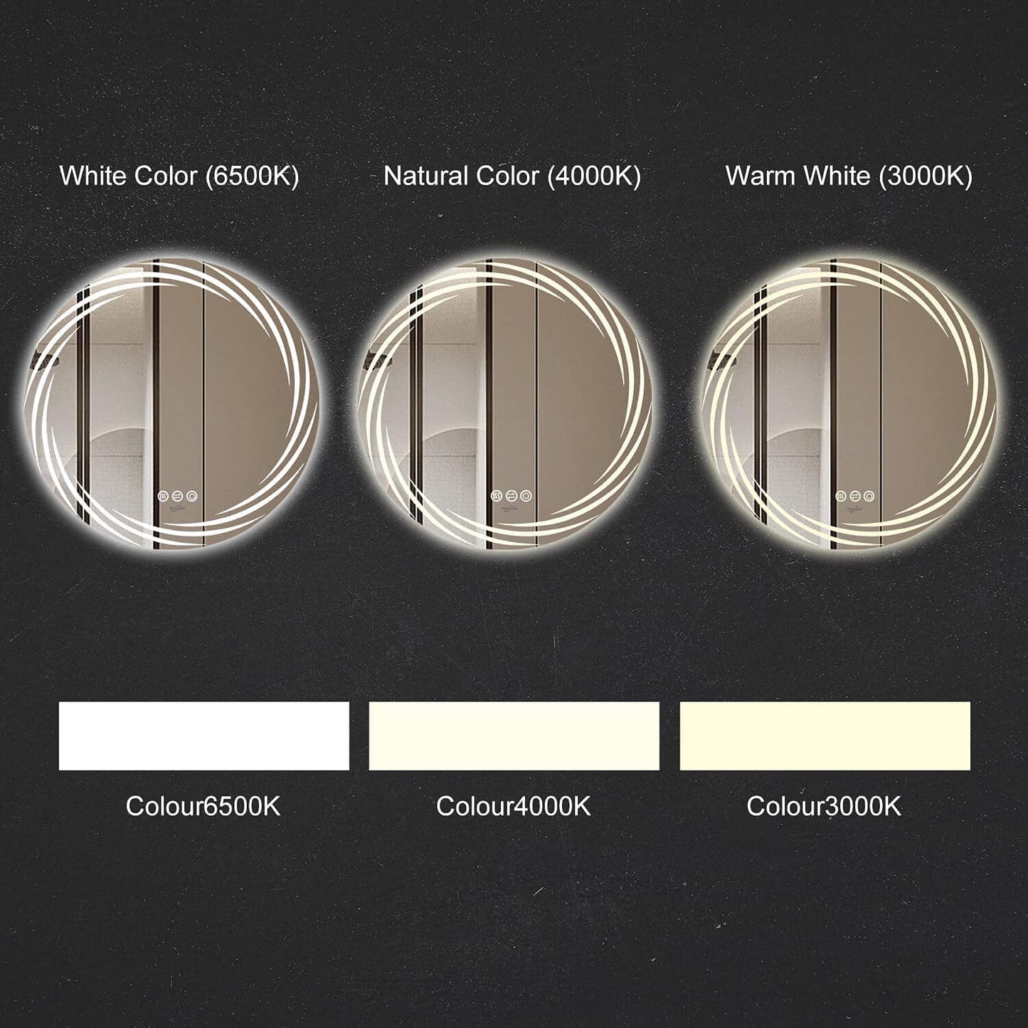 Sensor-Activated Backlit LED Mirror