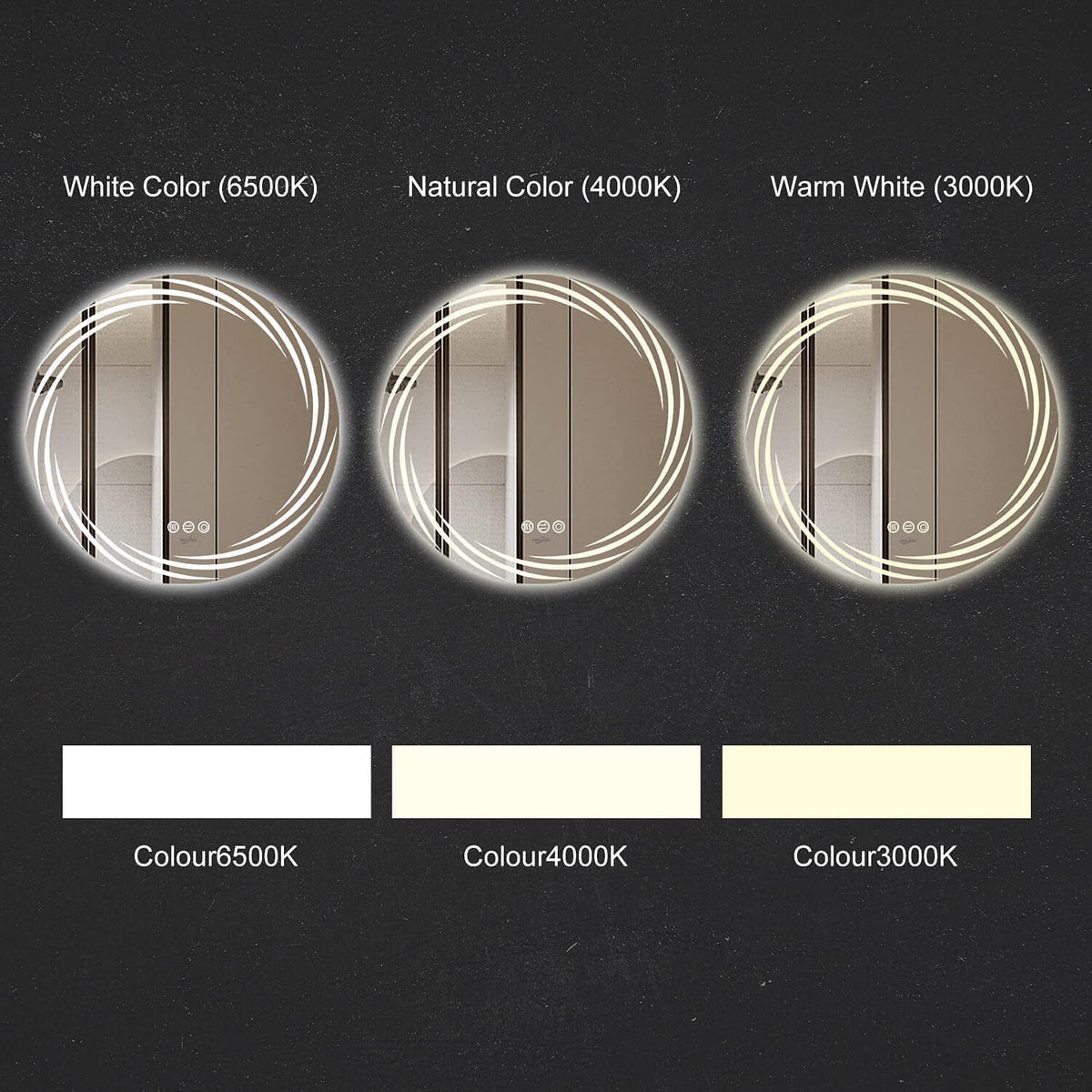 Sensor-Activated Backlit LED Mirror