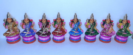 Astalakshmi Set Clay 9 Inch Height, Multicolour