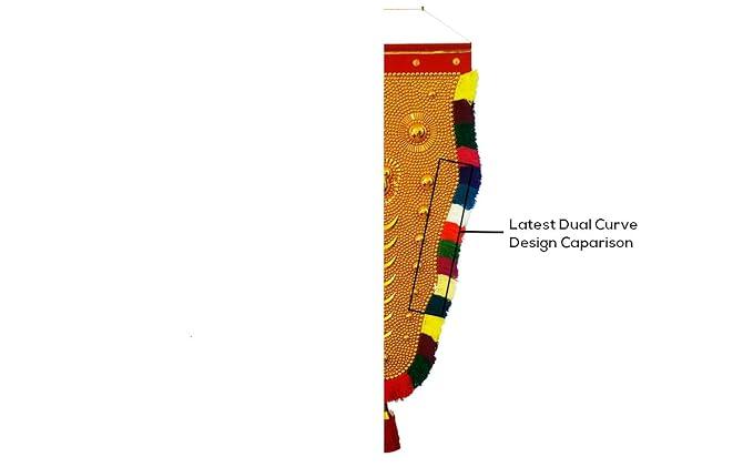 Kerala Nettipattom Elephant Caparison-ArtyCraftz.com