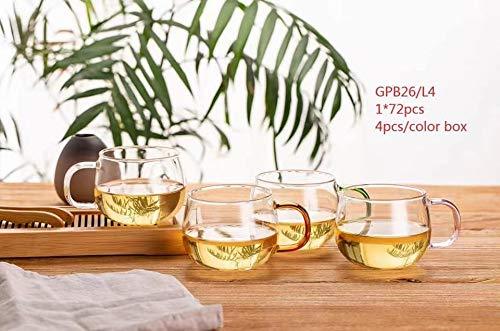 Borosilicate Glass Tea Coffee Cup Mug Set with Colorful Handle - ArtyCraftz