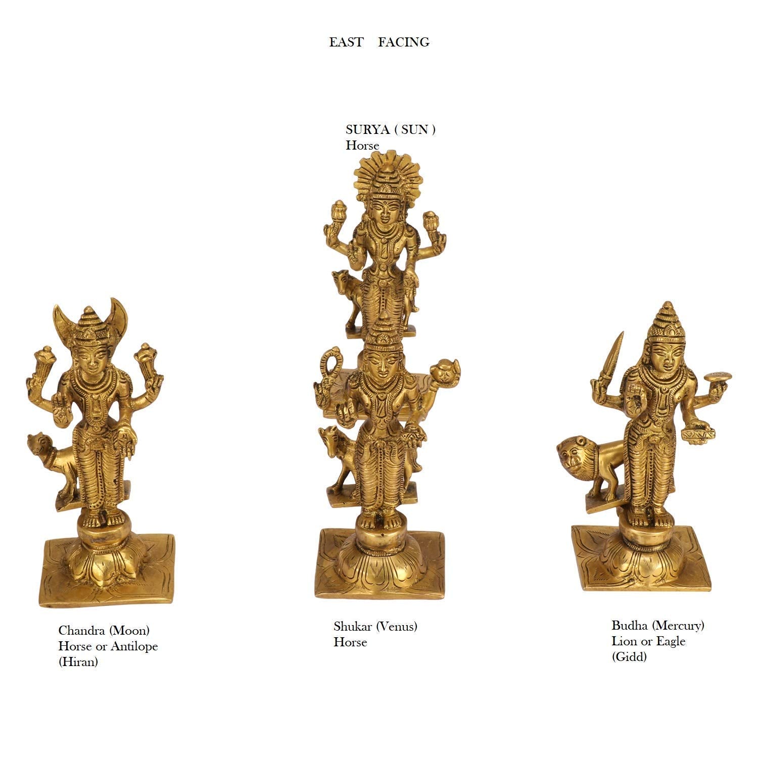 Brass Navagraha Statue Set with Their Vahanas-ArtyCraftz.com