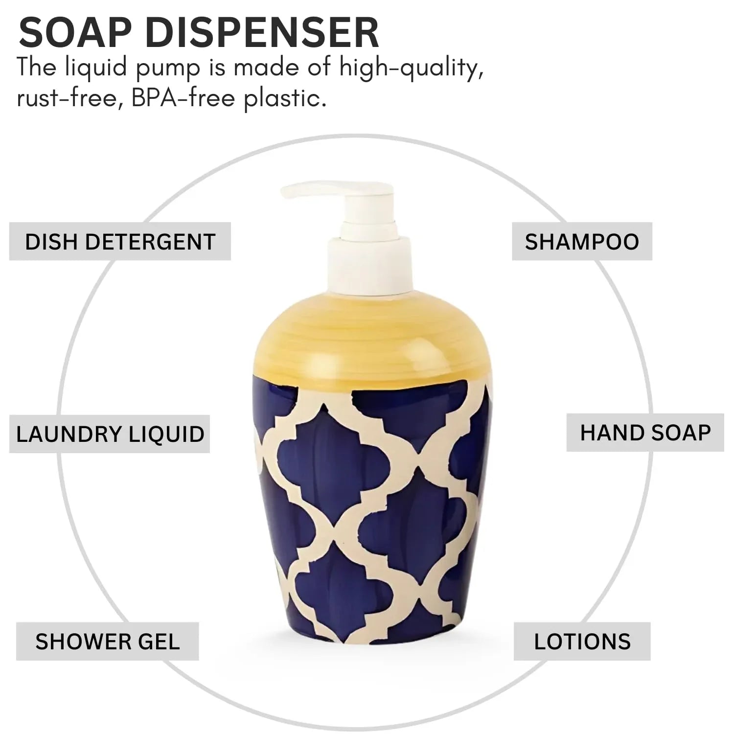 Bohemian Plaid Bathroom Set – 4-Piece Soap Dispenser, Toothbrush Holder, Soap Dish & Cup (Blue)